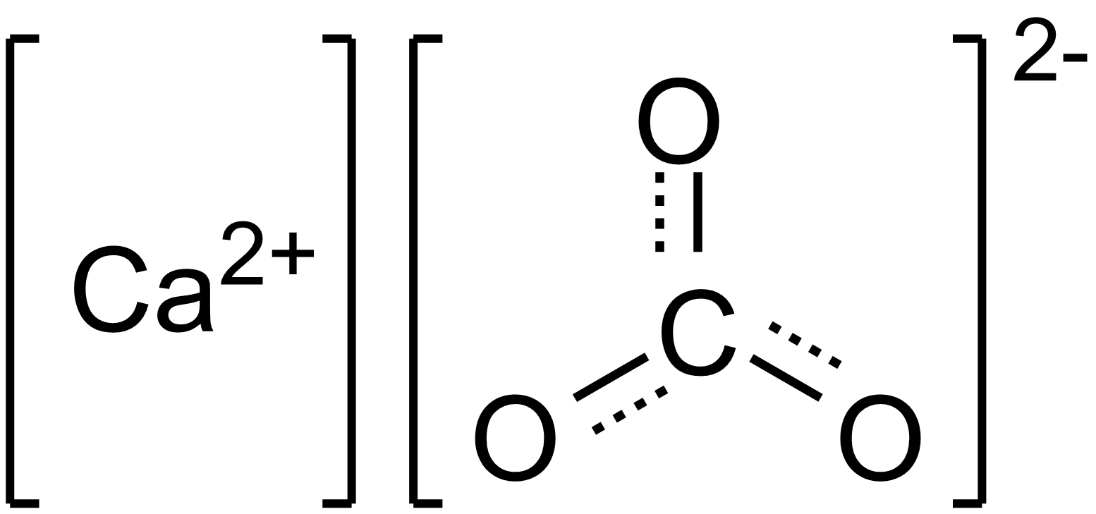 Carbonates de calcium - Paramètre chimique